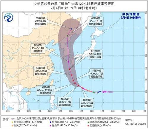 中美日韩台风预测视频,台风预测技术巅峰对决